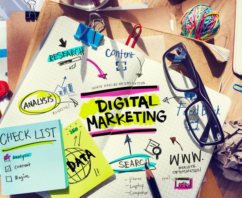 digital marketing in trichy